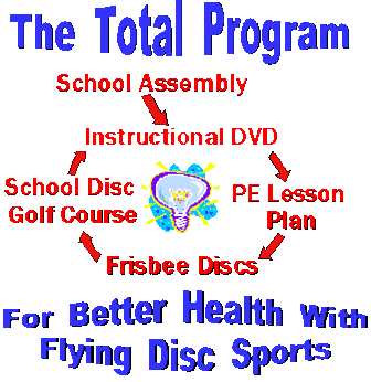 Total Program for Better Health with Flying DISC Sports